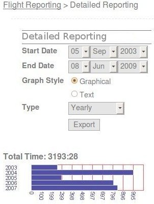 excel pilot logbook review